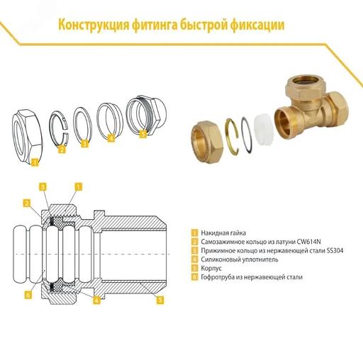 Тройник 15х15х15 EF фото 3