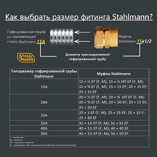 Угольник 20х3/4 EF фото 3