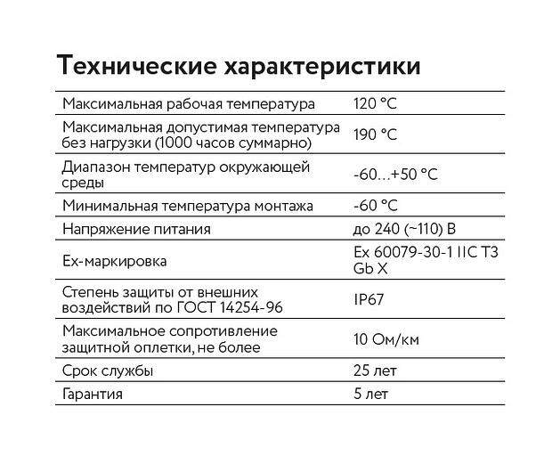 Кабель саморегулирующийся нагревательный взрывозащищенный 45МТК-Ф-2 Ex фото 2