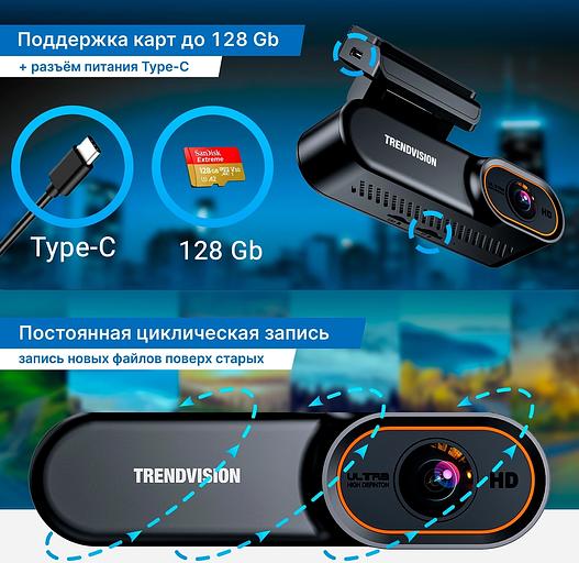 Видеорегистратор TrendVision Online SKY 4G черный 2Mpix 1080x1920 1080p 150гр. GPS внутренняя память:512Mb Ingenic T23 фото 6