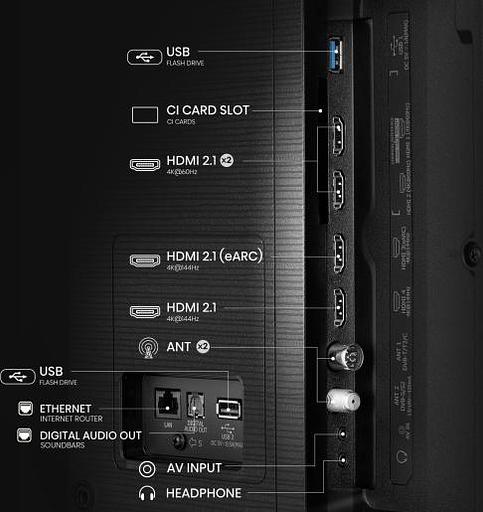 Телевизор ЖК 75'' Hisense Hisense 75E7Q PRO фото 8