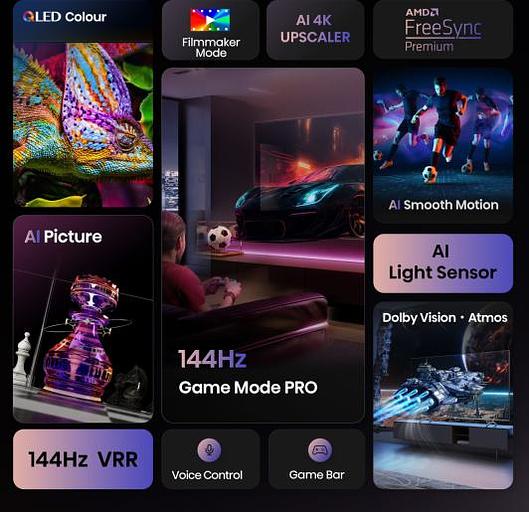 Телевизор ЖК 85'' Hisense Hisense 85E7Q PRO фото 3