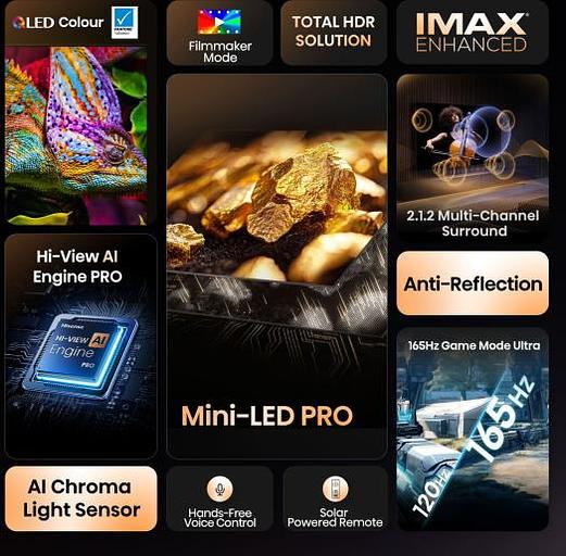 Телевизор ЖК 55'' Hisense Hisense 55U7Q PRO фото 3