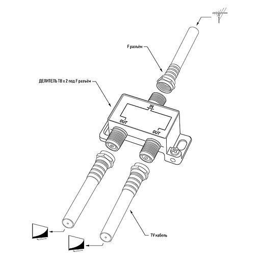Делитель ТВ х 2 под F разъём 5-1000 МГц PROCONNECT фото 6