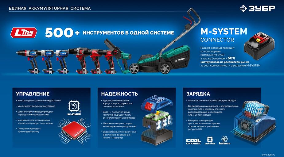 ЗУБР КОМПАКТ Комби #2, 20 В, 50 Н·м, 2 АКБ LMS (2 А·ч), бесщеточная модульная дрель-шуруповерт, кейс, ПРОФЕССИОНАЛ (DB-50-22-H3) фото 5