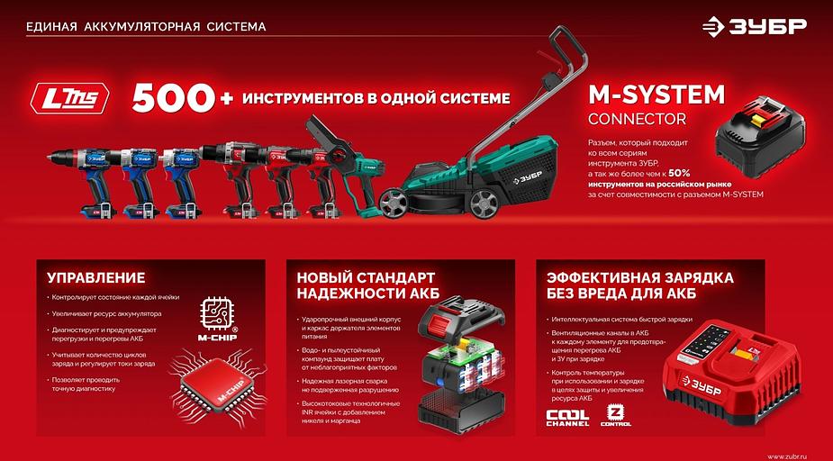 ЗУБР 20 В, 45 Н·м, 1 АКБ LMS (2 А·ч), бесщеточная ударная дрель-шуруповерт (ДБУ-45-21) фото 5