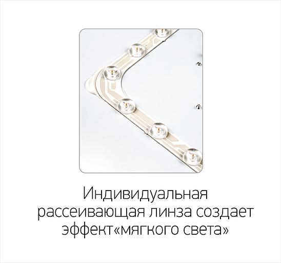 Светильник светодиодный ДБО-36w OPAL 4000К белый 2880Лм IP20 JazzWay фото 4