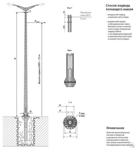 Опора силовая ОГС-1,0-10 фото 1