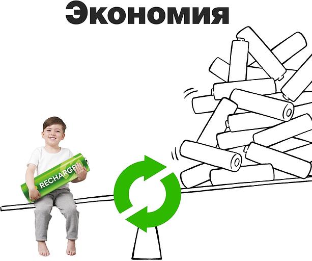 Аккумулятор GP Smart Energy 40AAAHCV-2CRSBC2 AAA NiMH 400mAh (2шт) фото 5
