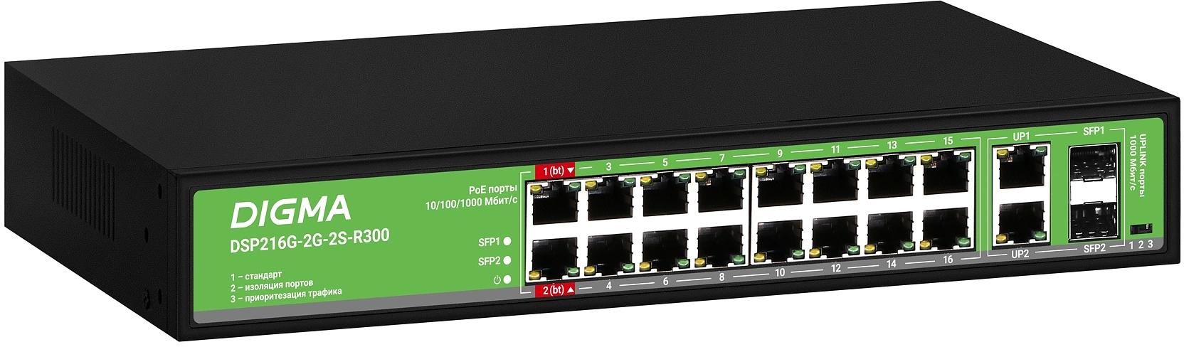 Коммутатор Digma DSP216G-2G-2S-R300 (L2) 18x1Гбит/с 2SFP 16PoE 16PoE+ 2PoE++ 300W неуправляемый фото 3