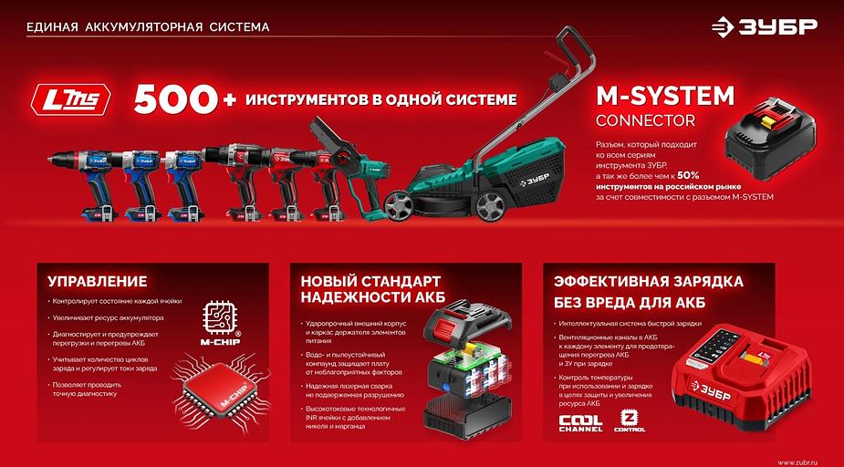 Бесщеточный ударный винтоверт ЗУБР 20 В, 180 Н·м, 1 АКБ LMS (2 А·ч), сумка (ВБУ-180-21) фото 5