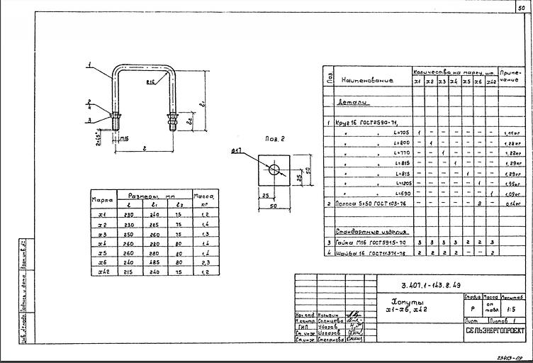 Хомут х1-х6, х42 серия 3.407.1-143 выпуск 8 фото 1