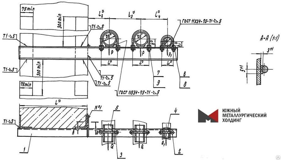 Опора Серия 5.900 А14Б 538.000 Выпуск 2 фото 1