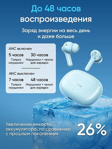 Гарнитура внутриканальные Realme Buds T200x синий беспроводные bluetooth в ушной раковине (6941764467675) фото 8