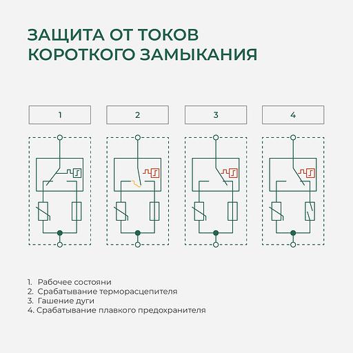 УЗИП (Устройство защиты от импульсных перенапряжений) РИФ-Э-II 275/20 с (3+1) 124102 СТРИМЕР фото 2