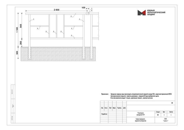 Пешеходное ограждение ПО7 фото 1