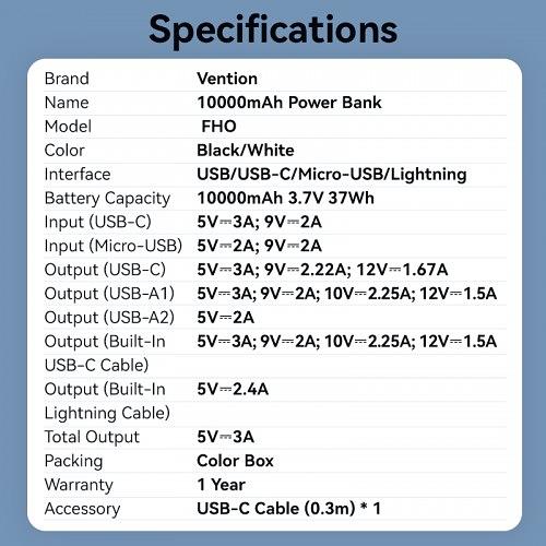Power Bank Vention 10000mAh(Micro-USB/C/A/A) со встроенными кабелями 22.5W Белый с LED Дисплеем, шт. Vention FHOW0 фото 8