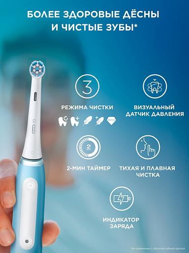 Зубная щетка электрическая Oral-B iO_S3_Ice Blue голубой фото 5