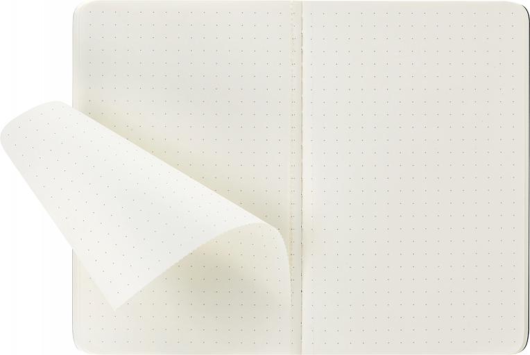 Блокнот Moleskine CAHIER JOURNAL QP314 Pocket 90x140мм обложка картон 64стр. пунктир черный (3шт) фото 7