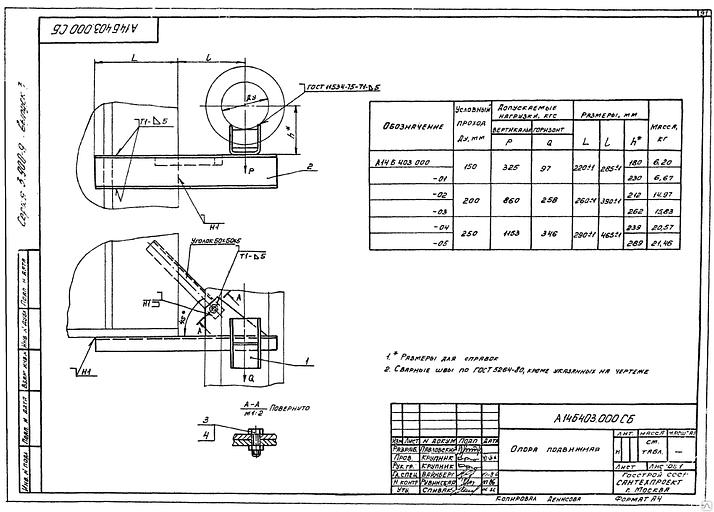 Опора Серия 3.900-9 А14Б 403.000 Выпуск 3 фото 1