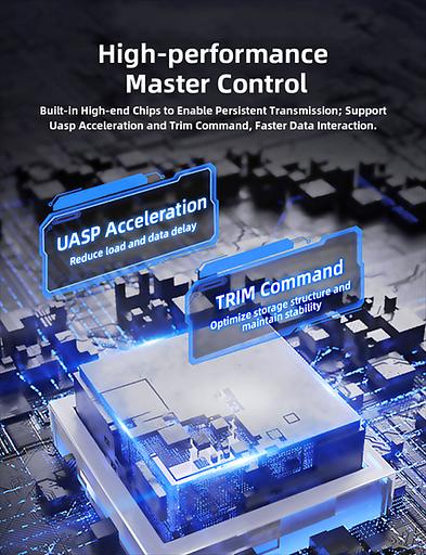 Внешний корпус для HDD/SSD Netac NT07WH11-30CC 2.5 SATA --> USB3.0, скользящая прозрачная крышка, USB3.0 C --> C кабель фото 4