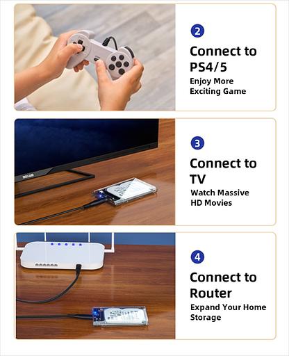 Внешний корпус для HDD/SSD Netac NT07WH11-30CC 2.5 SATA --> USB3.0, скользящая прозрачная крышка, USB3.0 C --> C кабель фото 7