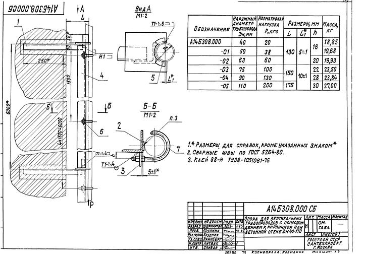 Опора Серия 4.900-9 А14Б 308.000 фото 1