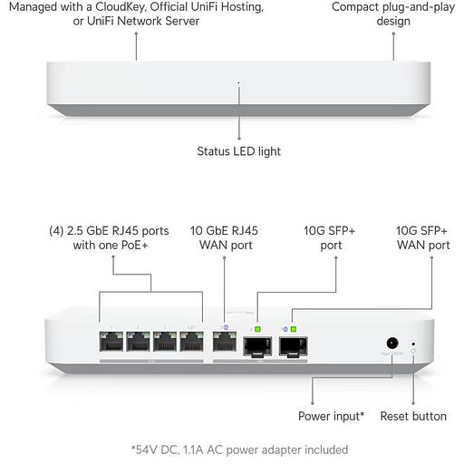 Ubiquiti UniFi Gateway Fiber Маршрутизатор 4 ядра (2,2 ГГц), 4х 2.5G RJ45, 1х 10G RJ45, 2х 10G SFP+ фото 7