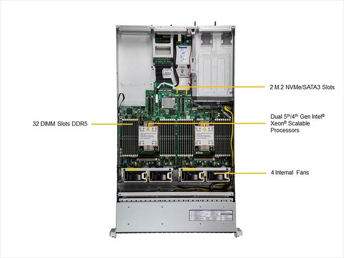 Серверная платформа Supermicro SuperServer 2U 221H-TNR no CPU(2)/ no DIMM(32)/16SFF(8SAS/SATA + 8NVME)/ 2x10GbE 2x10GbSFP+/ VROCSTNMOD/ 8 NVME cable kit/ S3908L/SFT-DCMS-Single фото 1