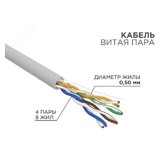 Rexant (01-0069-R) Кабель витая пара U/UTP, CAT 5e, ZH нг(А)-HF, 4PR, 24AWG, INDOOR, SOLID, серый, 305м, РФ фото 1