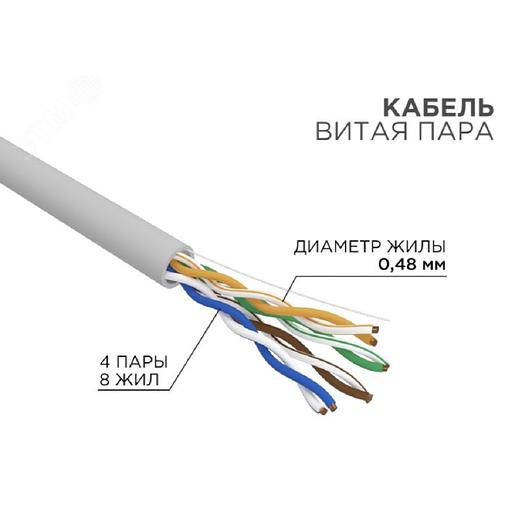 Rexant (01-0059-R) Кабель витая пара U/UTP, CAT 5e, ZH нг(А)-HF, 4PR, 24AWG, INDOOR, SOLID, серый, 305м, серия LIGHT РФ фото 1