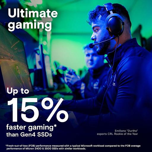 Твердотельный накопитель SSD Crucial T705 2TB PCIe Gen5 NVMe M.2 SSD with heatsink CT2000T705SSD5 фото 5