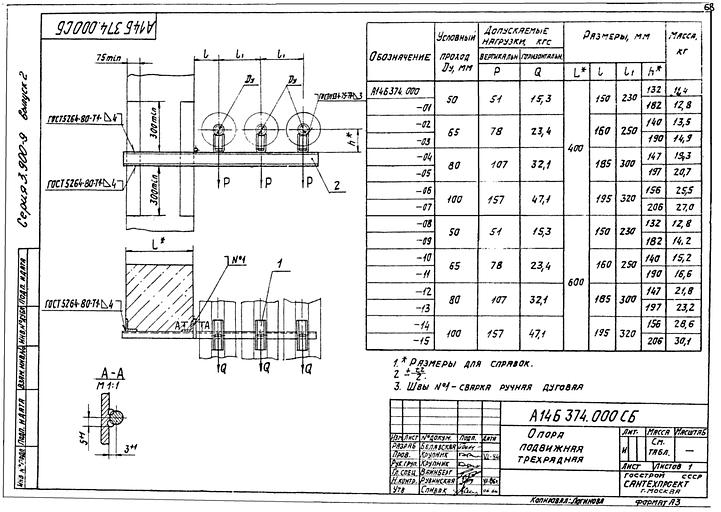 Опора Серия 3.900-9 А14Б 374.000 Выпуск 2 фото 1