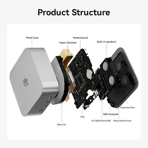Мини-компьютер BL/SER9/255/32G/1TB/Space Gray фото 9