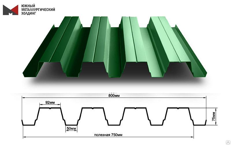Профнастил Н-75 мм ЛКП цинк фото 1
