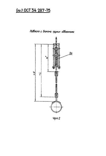Подвески ОСТ 34 287-75 фото 1