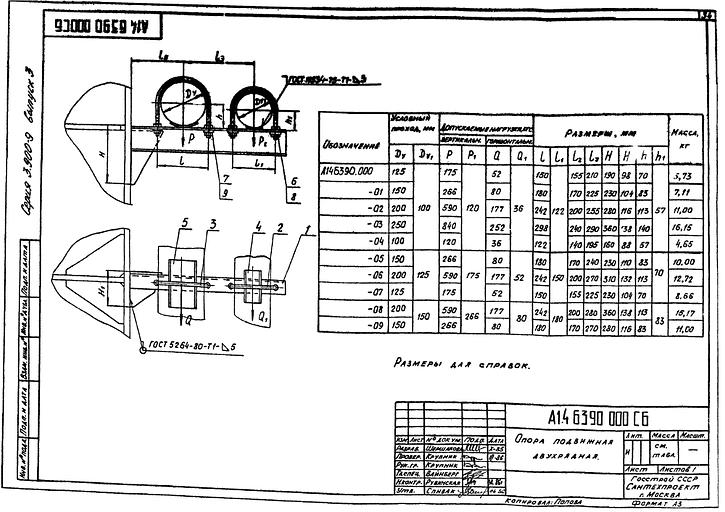 Опора Серия 3.900-9 А14Б 390.000 Выпуск 3 фото 1