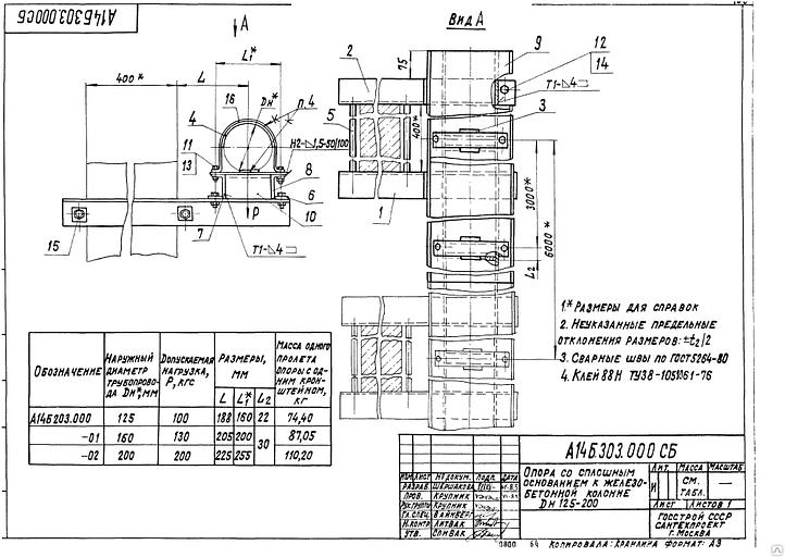 Опора Серия 4.900-9 А14Б 303.000 фото 1