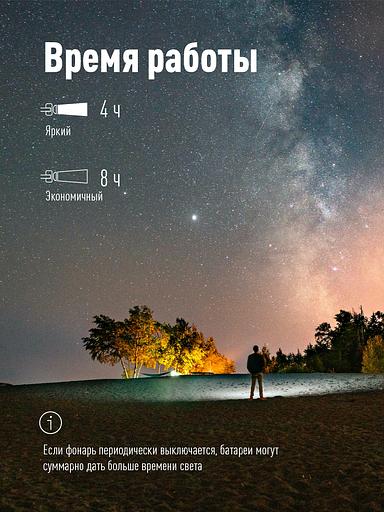 Фонарь налобный с зумом 3Вт ХРЕ литий 1200mAh зарядка micro USB шнур в компл. КОСМОС KocH3WZoo фото 2