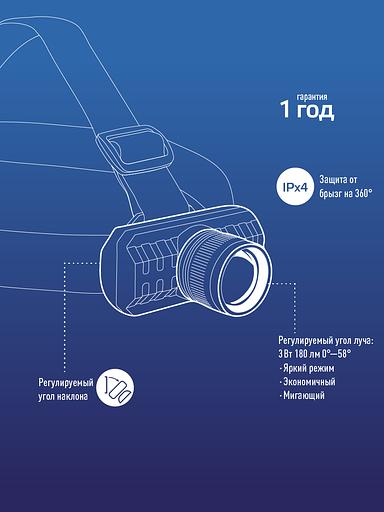 Фонарь налобный с зумом 3Вт ХРЕ литий 1200mAh зарядка micro USB шнур в компл. КОСМОС KocH3WZoo фото 5