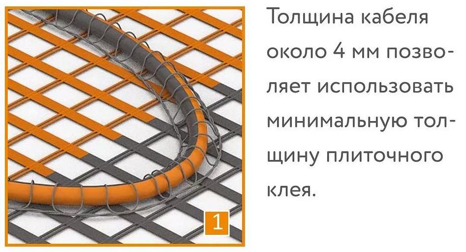 Нагревательный мат для тёплого пола Теплолюкс «ProfiMat» 270 Вт/1,5 м² фото 4