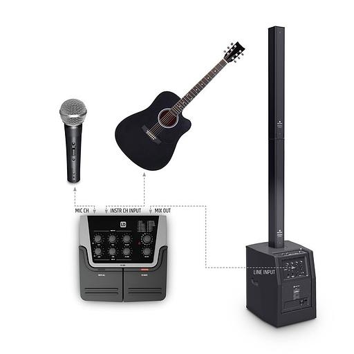 Вокальный процессор эффектов LD Systems FX 300 фото 8