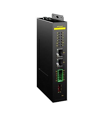 4-портовый преобразователь протоколов Modbus TCP/RTU/ASCII, DNP3, МЭК101/103/104, OPC UA, Siemens S7, DLT_645 (RS-485) фото 1