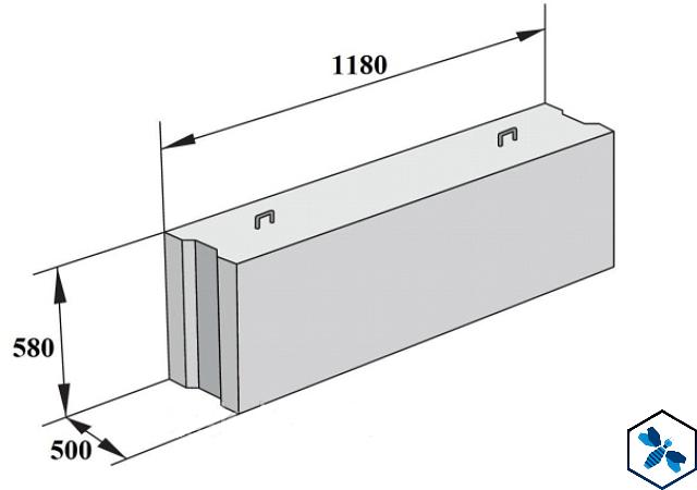 Фундаментные блоки ФБС 12.5.6 ЖБИ фото 1