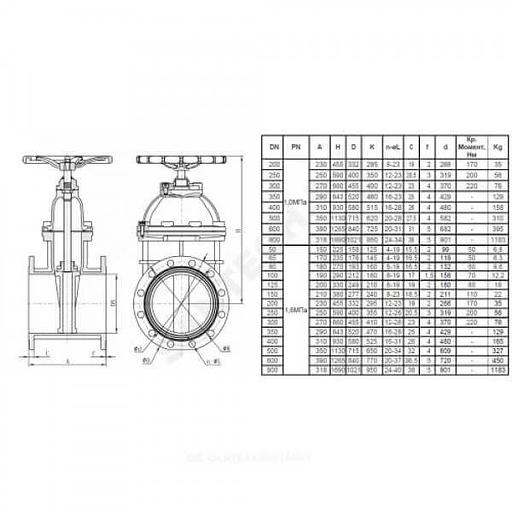 Задвижка чугун 30ч39р МЗВ обрезиненный клин c гайкой Ду 250 Ру16 Тмакс=120C фл чёрн/штур . фото 3