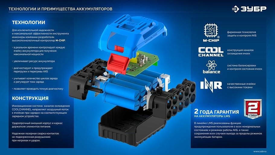 ЗУБР Turbo CHARGE, 20 В, 1 порт, 1 х 6 А, зарядное устройство для LMS АКБ, ПРОФЕССИОНАЛ (TC-20-1) фото 10