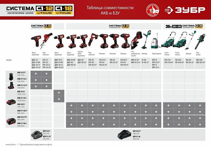 ЗУБР С1-12, 12 В, 2.0 А·ч, аккумуляторная батарея (АКБ-С1-12-2) фото 3