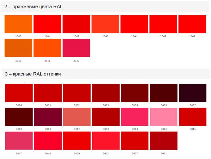 Рулонный оцинкованный прокат с полимерным покрытием опт фото 4