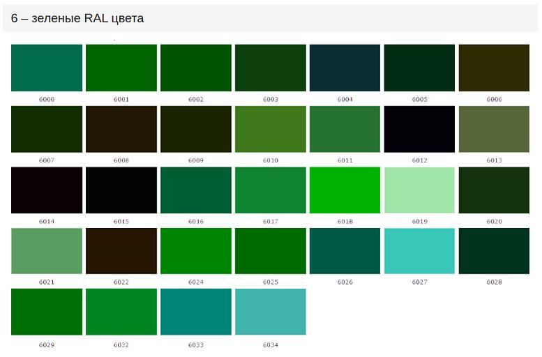 Рулонный оцинкованный прокат с полимерным покрытием опт фото 7
