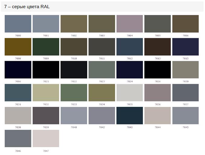 Рулонный оцинкованный прокат с полимерным покрытием опт фото 8